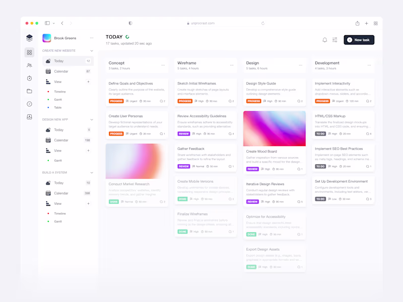 Cover image for Kanban Board