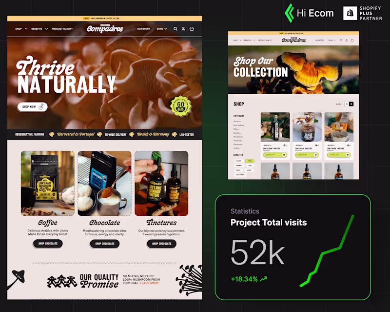 Cover image for MUSHROOM COMPADRES (Shopify website design and development)