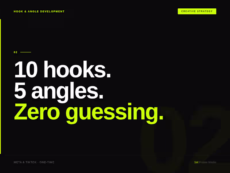 Cover image for Hook & Angle Development for Paid Social