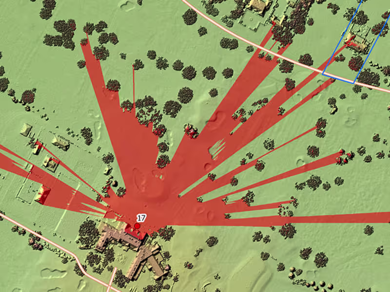 Cover image for Visibility analysis