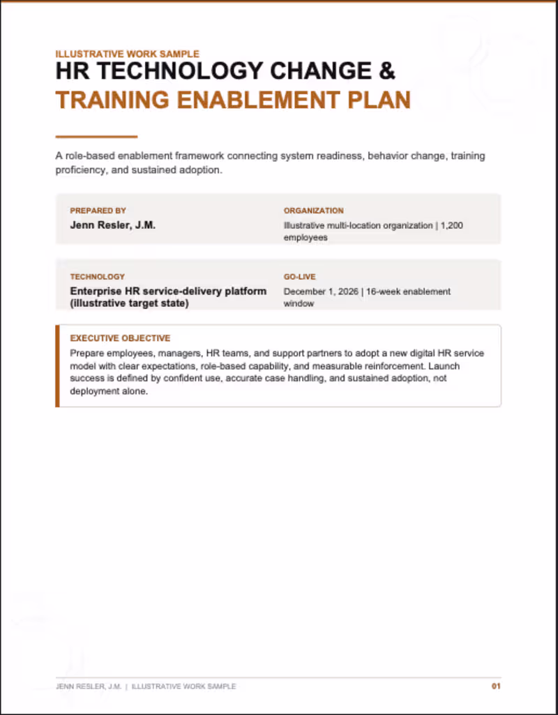 Cover image for Built a four-phase enablement framework
