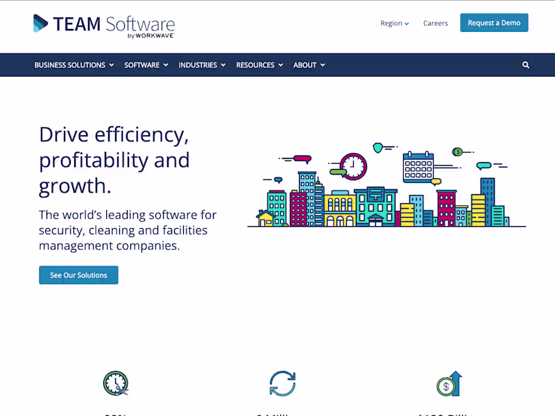 Cover image for TEAM Software