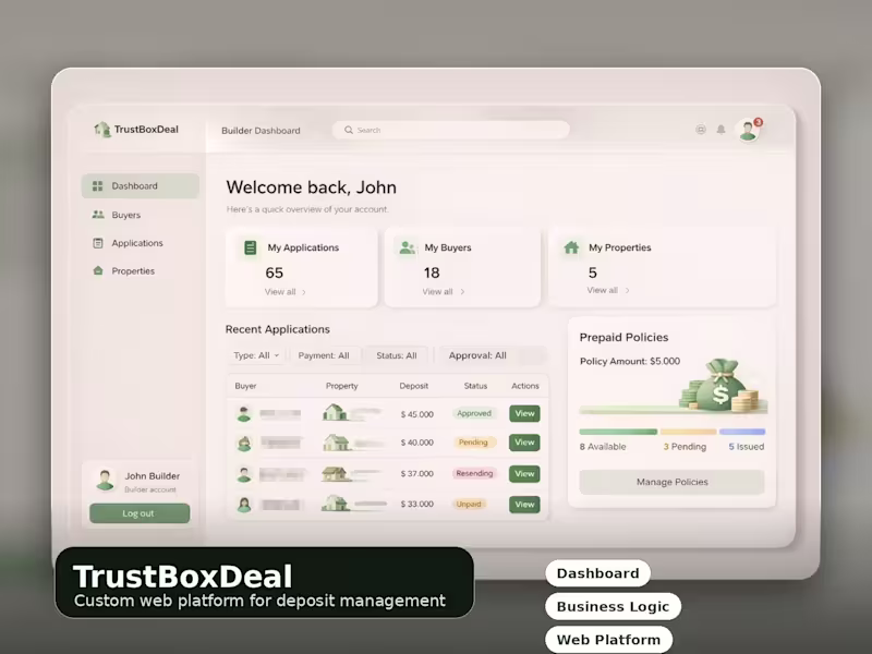 Cover image for TrustBoxDeal — Custom Web Platform