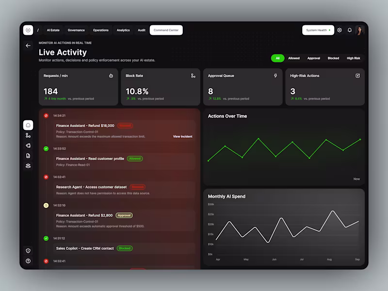 Cover image for AgentGuard — AI Live Activity & Real-Time Governance