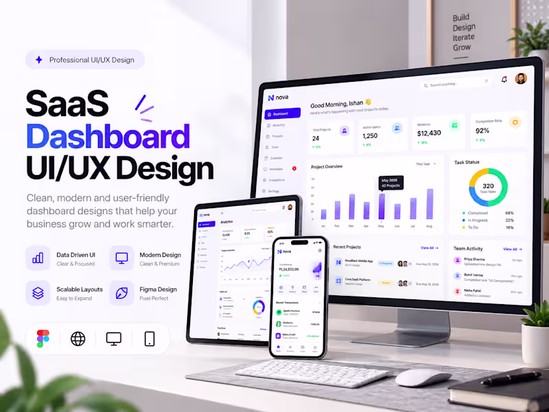 Cover image for SaaS Dashboard UI/UX Design in Figma