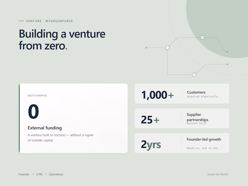 Cover image for Building a Sustainable Consumer Venture from Zero
