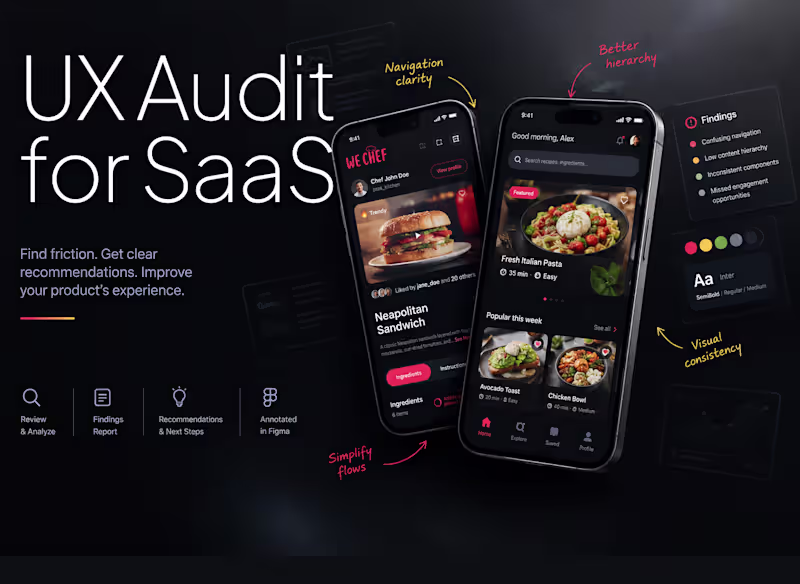 Cover image for UX Audit for SaaS Products