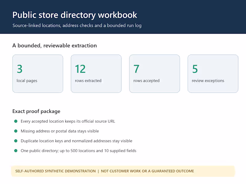 Cover image for extract a public store directory into a source-linked Excel file