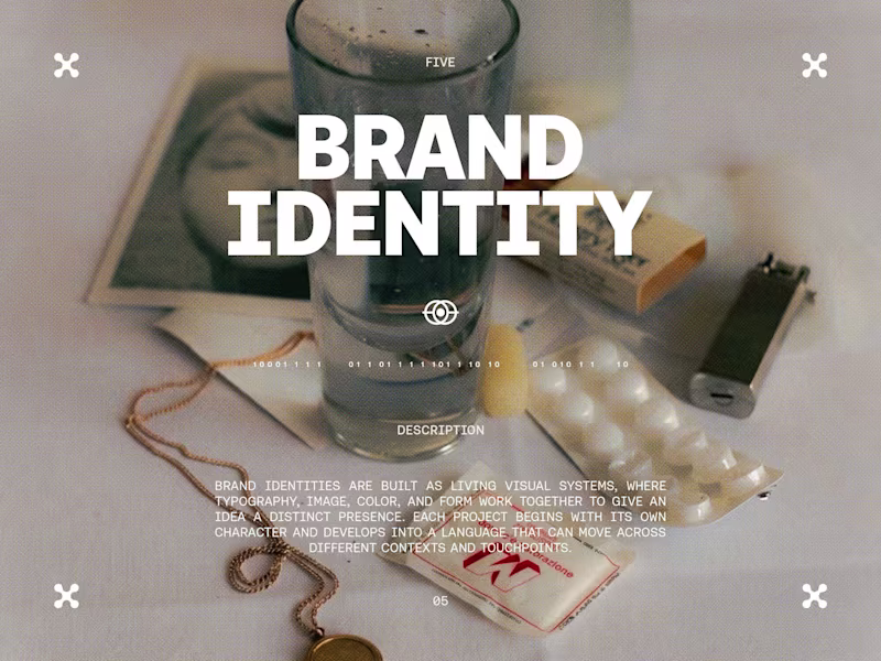 Cover image for Brand identity are built as