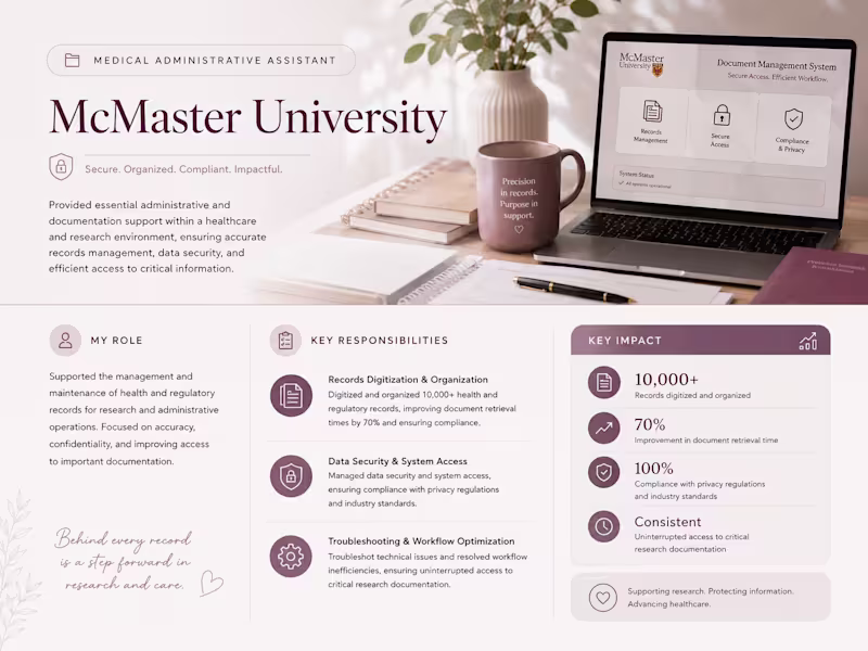 Cover image for At McMaster University, I provided
