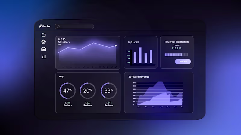 Cover image for Product demo videos for SaaS and digital products