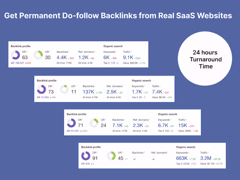 Cover image for You will get DR60+ SEO backlinks from real SaaS websites