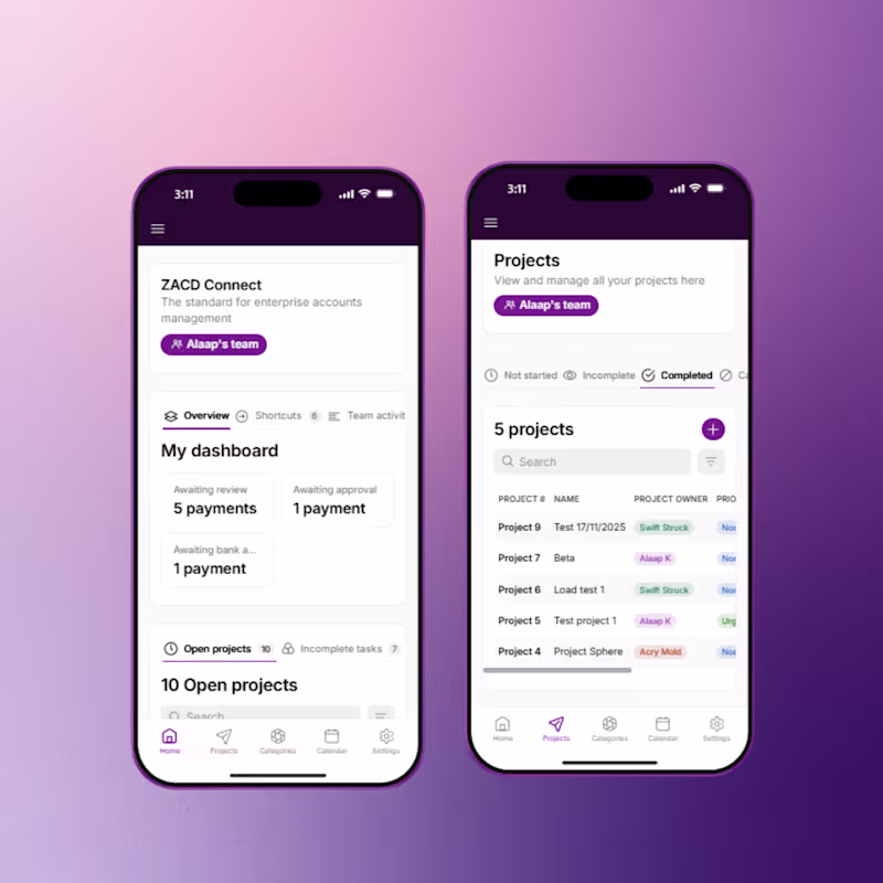Cover image for Optimize Growth: Custom App for Streamlined Business Operations
