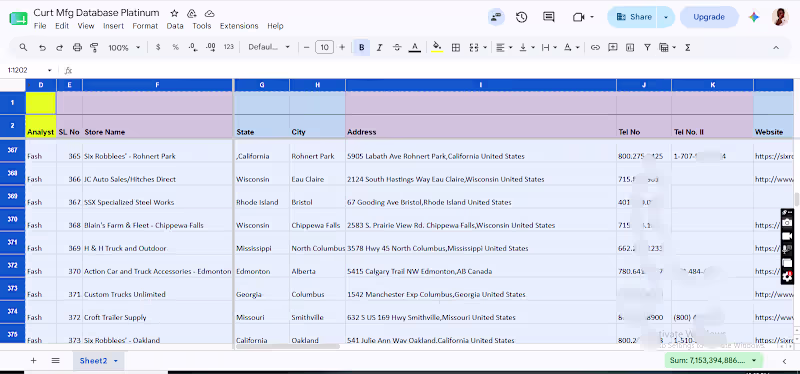 Cover image for Curt Mfg Store Database Enrichment
