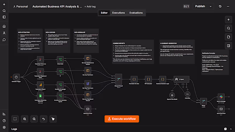 Cover image for Business KPI Dashboards & Growth Reporting