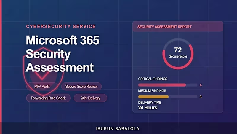 Cover image for Microsoft 365 Security Assessment