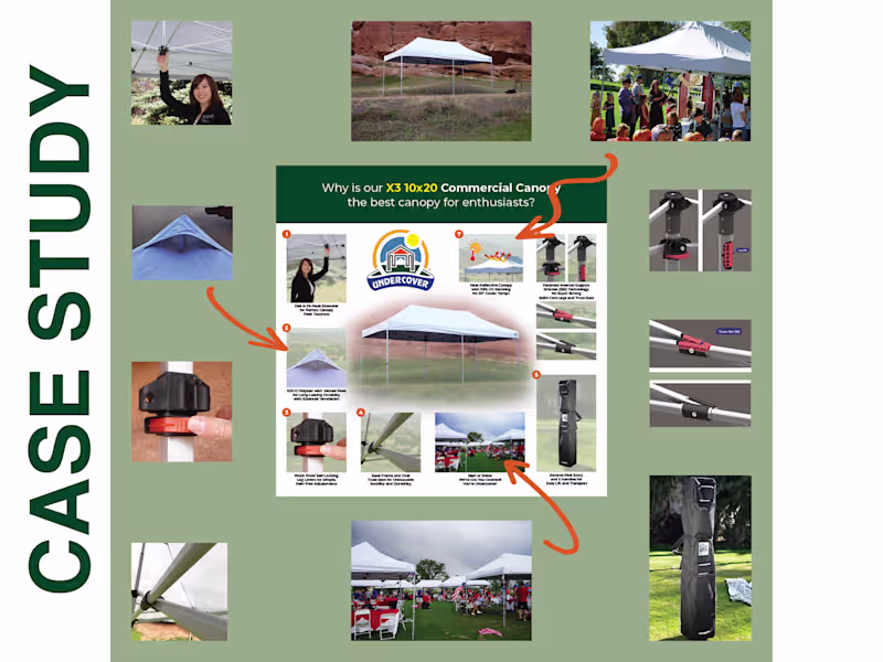 Cover image for Seven Features, One Page