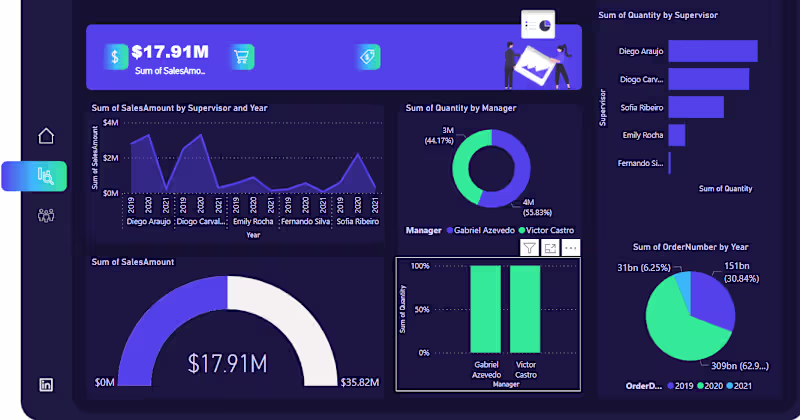 Cover image for I recently built an interactive