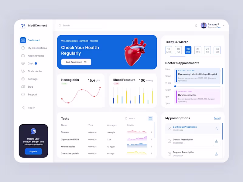 Cover image for Healthcare SaaS platform, web app for clinics and telemedicine