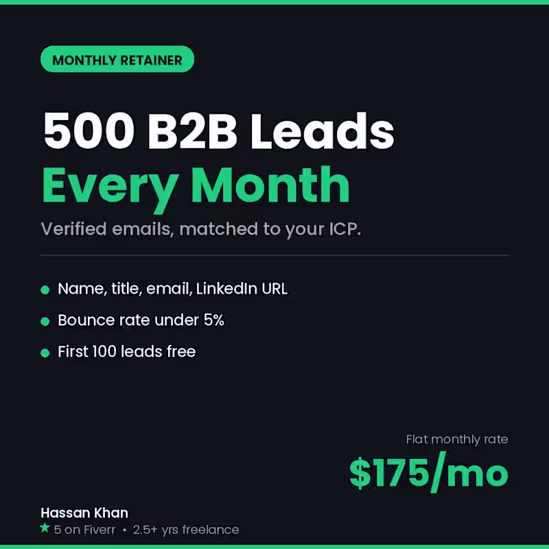 Cover image for Title: 500 Verified B2B Leads