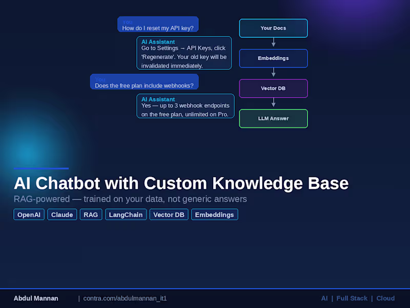 Cover image for AI Chatbot with Custom Knowledge Base