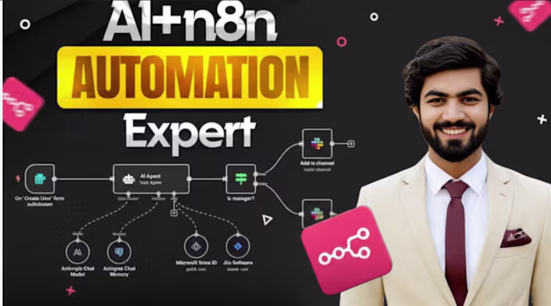 Cover image for I will build AI automation workflows, chatbots and agents in n8n