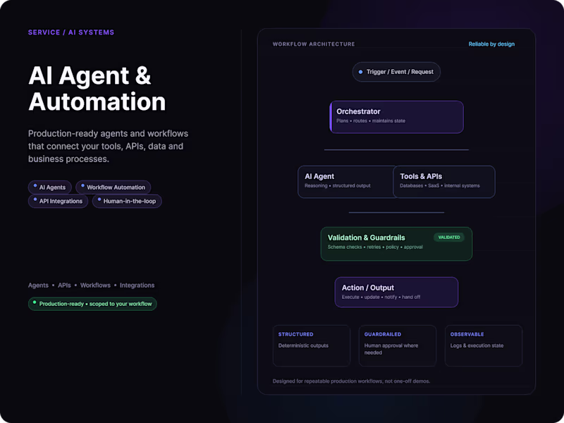 Cover image for Build an AI Agent or Automation Workflow