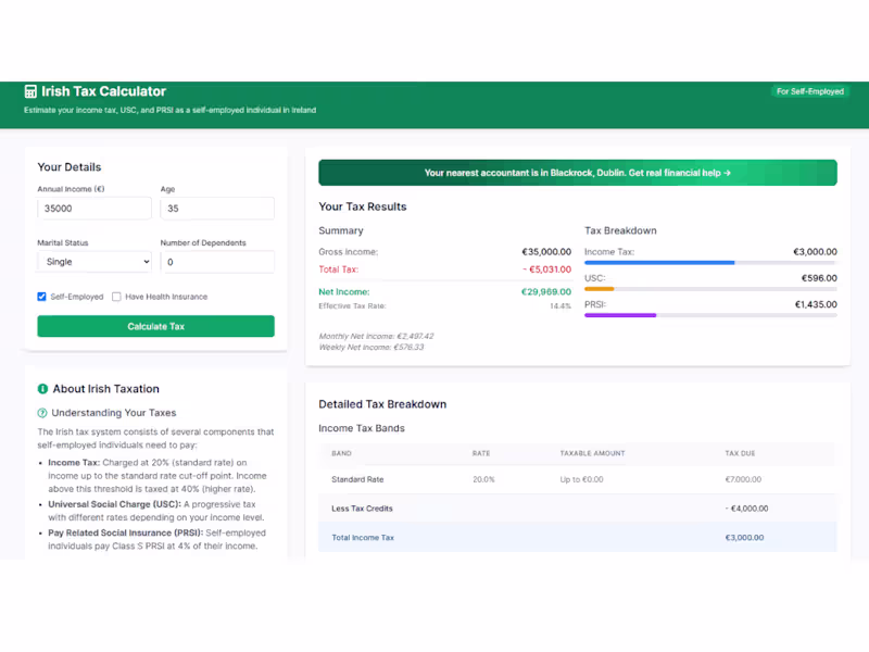 Cover image for SEO Tools 