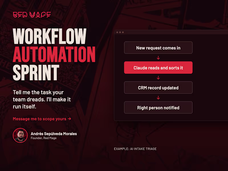 Cover image for Workflow Automation Sprint: One Process, Automated