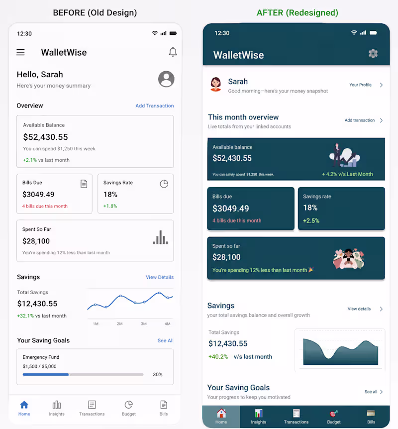 Cover image for UI/UX Redesign & Improvement