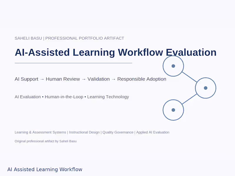Cover image for AI Workflow Evaluation & Human-in-the-Loop Design