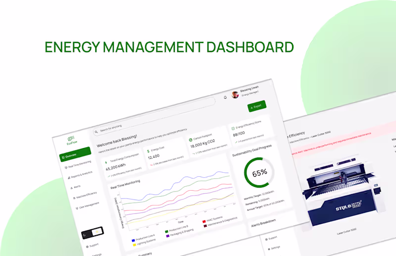 Cover image for ECOFLOW ENERGY MANAGEMENT DASHBOARD :: Behance
