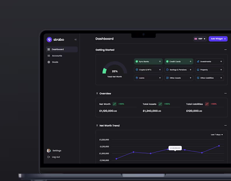 Cover image for Strabo - Wealth analytics platform
