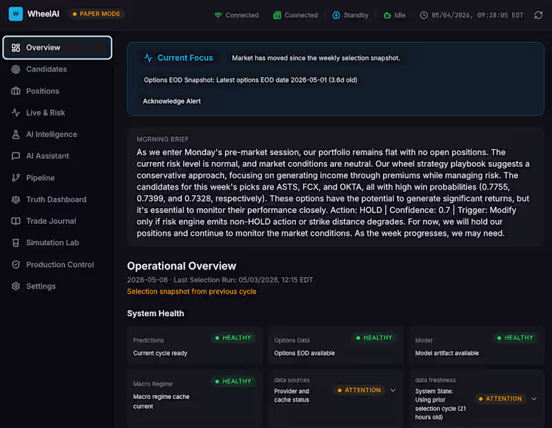 Cover image for Automated AI options trading platform