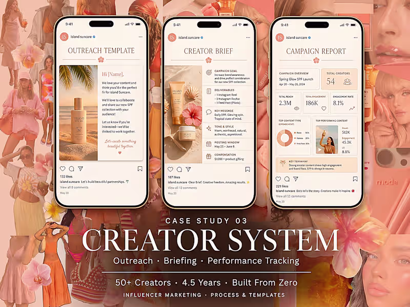 Cover image for Creator Outreach & Campaign System — Templates & Process