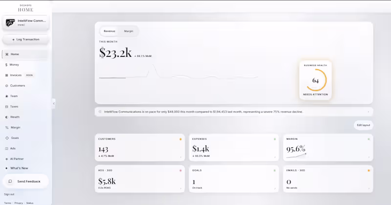 Cover image for DeskOps: AI Business Advisor for Service Companies