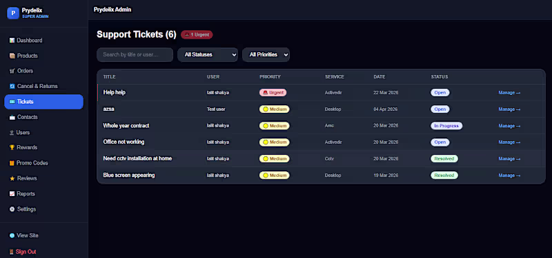 Cover image for i made this dashboard how's