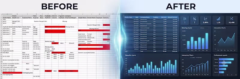 Cover image for Messy data transformed into clean, organized, and analysis-r...