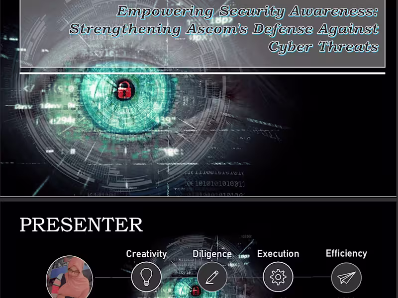 Cover image for Where Creativity Meets Security and Intelligence