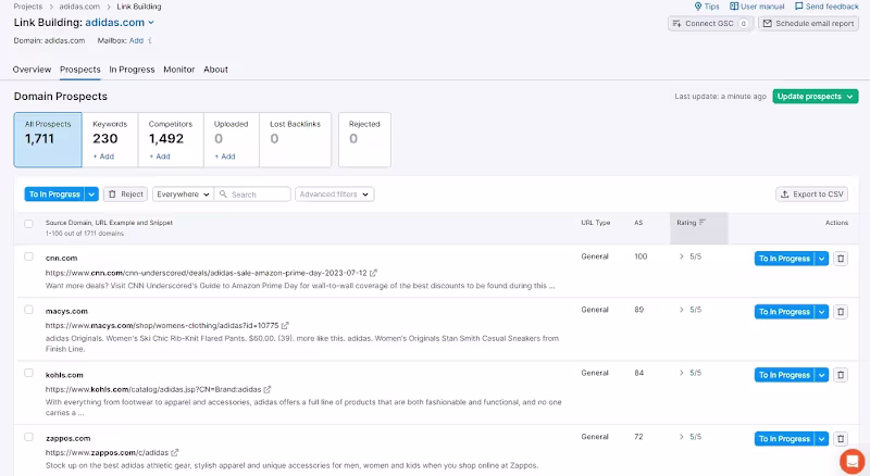 Cover image for Expert Off-Page SEO service
