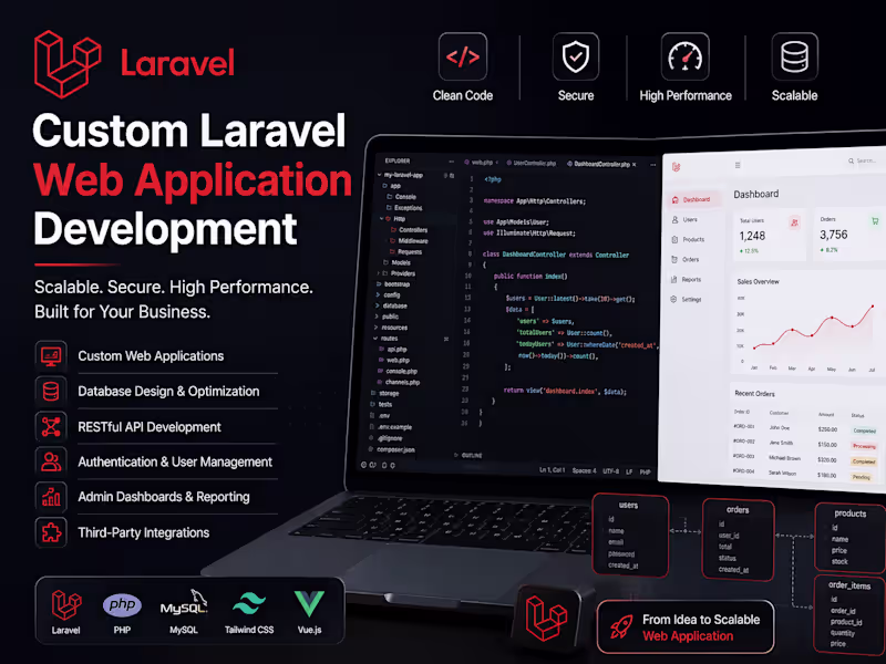 Cover image for Custom Laravel Web Application Development