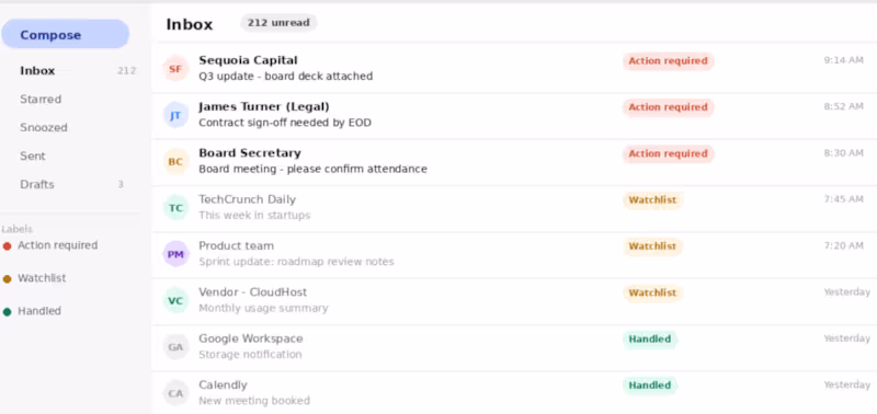 Cover image for Inbox Triage System for a