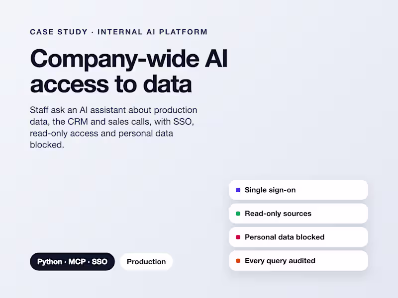 Cover image for Company-Wide AI Access to Data, Secured with SSO