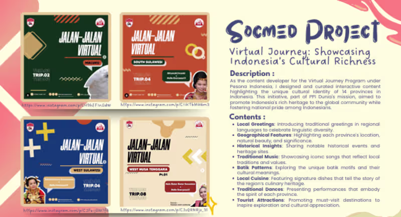 Cover image for Virtual Journey: Showcasing Indonesia’s Cultural