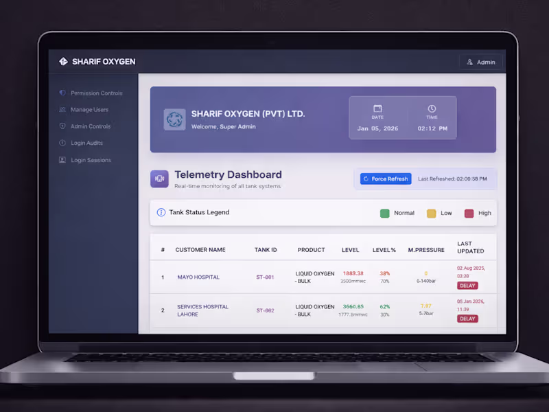 Cover image for Developed an enterprise-grade, scalable web