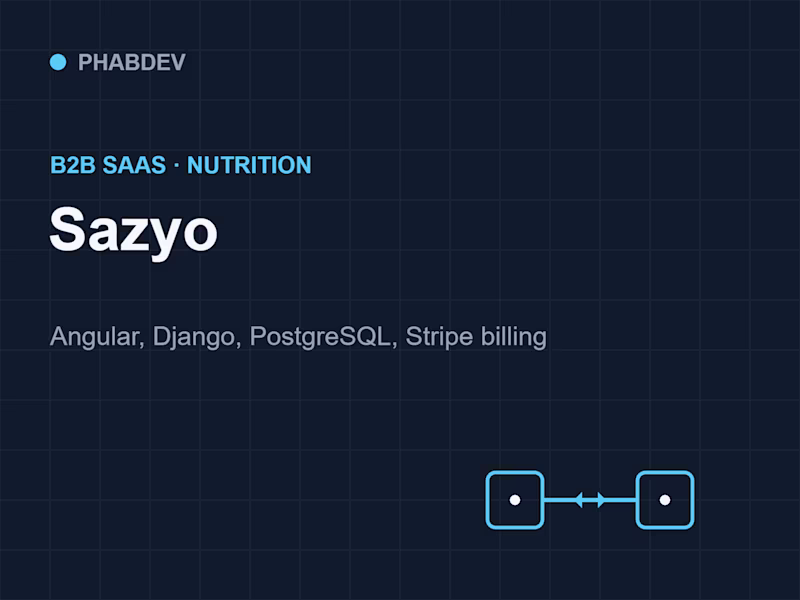Cover image for Sazyo - B2B SaaS for nutrition professionals