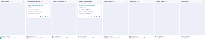 Cover image for HubSpot CRM Setup for Early-Stage B2B Startups