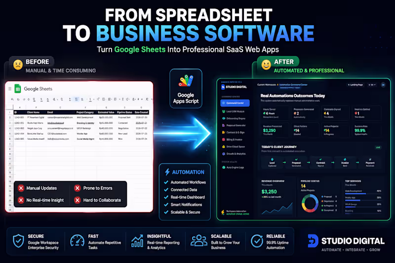 Cover image for 🔴 BEFORE
Spreadsheets + Emails +