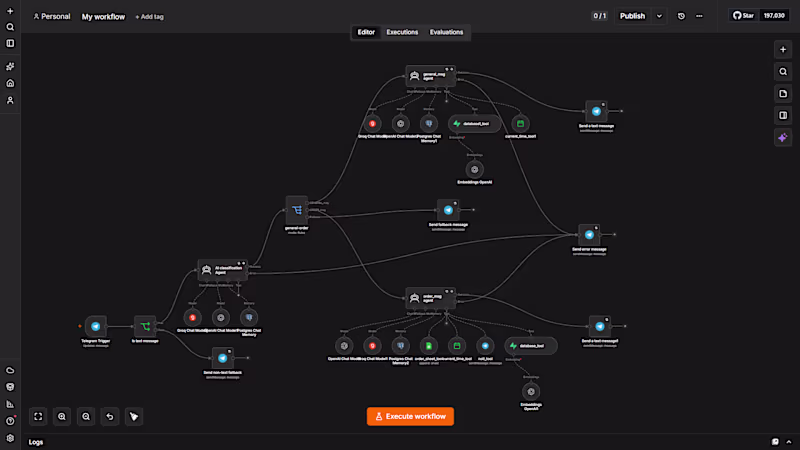 Cover image for multi agent chatbot