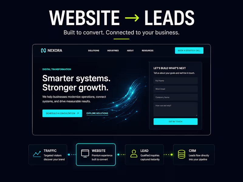 Cover image for Conversion-Focused Websites & Lead Systems